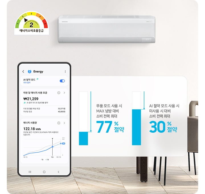 거실이나 방에 설치된 삼성전자 와이드 벽걸이 에어컨과 냉방 공간을 보여주는 이미지